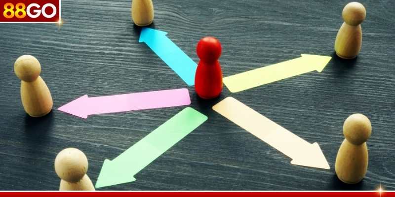 Chơi có trách nhiệm ở 88GO giải trí an toàn