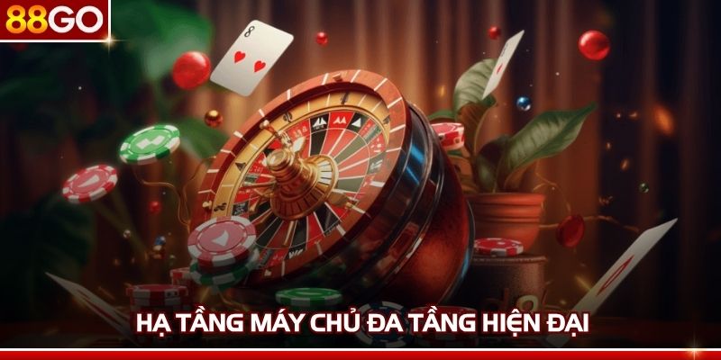 Hạ tầng máy chủ đa tầng hiện đại